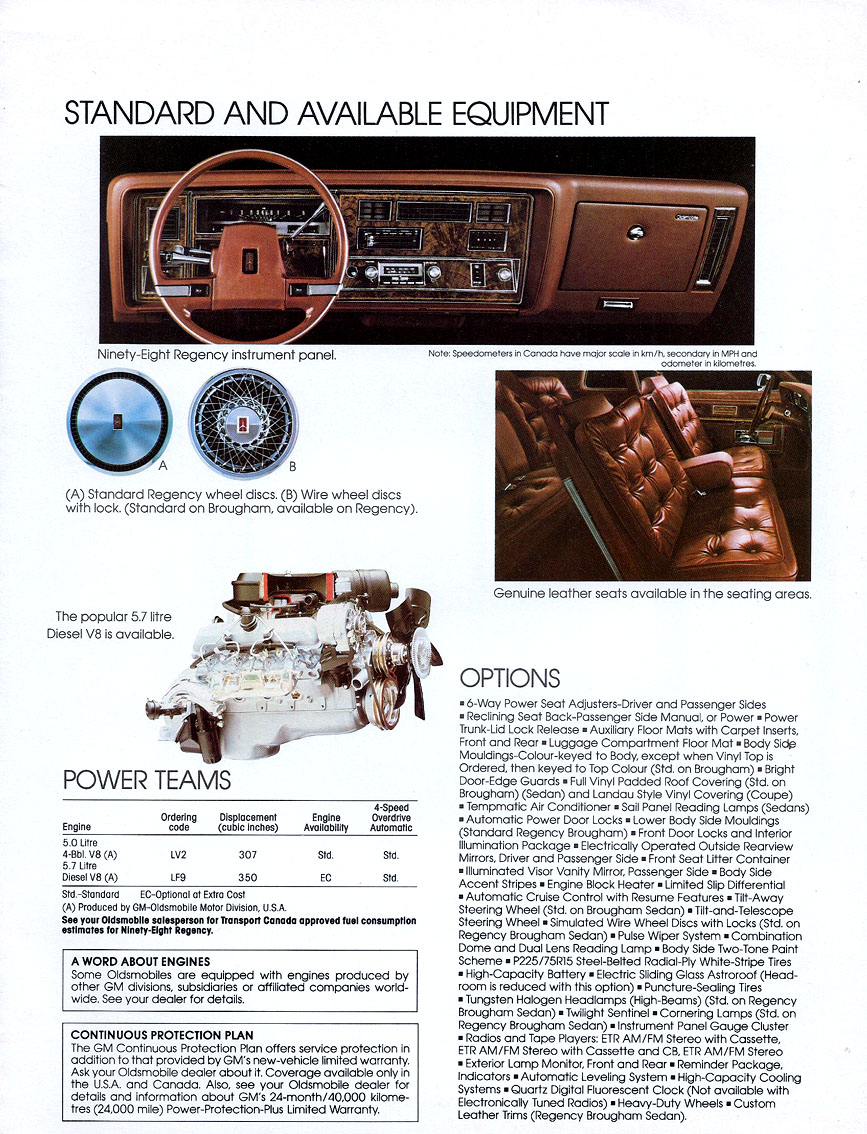 n_1983 Oldsmobile Ninety-Eight (Cdn)-07.jpg